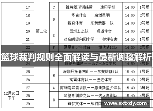 篮球裁判规则全面解读与最新调整解析