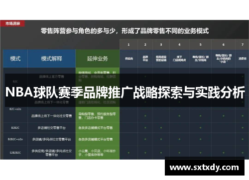 NBA球队赛季品牌推广战略探索与实践分析