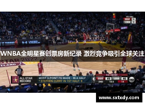 WNBA全明星赛创票房新纪录 激烈竞争吸引全球关注